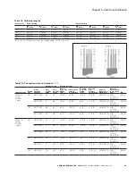 Preview for 43 page of Eaton PowerXL DM1 Series Installation Manual