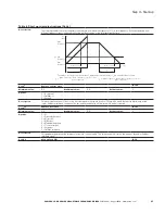 Preview for 29 page of Eaton PowerXL DM1 Series Quick Start Manual