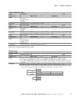 Preview for 37 page of Eaton PowerXL DM1 Series Quick Start Manual