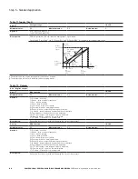 Preview for 42 page of Eaton PowerXL DM1 Series Quick Start Manual