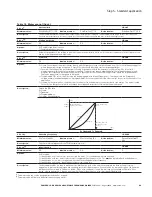 Preview for 45 page of Eaton PowerXL DM1 Series Quick Start Manual