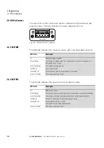 Предварительный просмотр 18 страницы Eaton PowerXL DX-NET-DEVICENET Manual