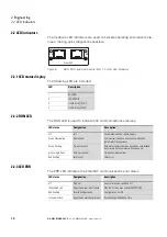 Предварительный просмотр 18 страницы Eaton PowerXL DX-NET-ETHERCAT-2 Manual