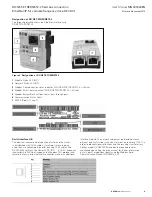 Preview for 9 page of Eaton PowerXL DX-NET-ETHERNET2-2 User Manual