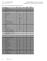 Preview for 34 page of Eaton PowerXL DX-NET-ETHERNET2-2 User Manual