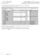 Preview for 42 page of Eaton PowerXL DX-NET-ETHERNET2-2 User Manual