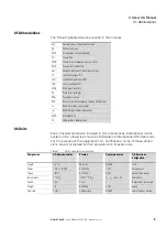 Preview for 9 page of Eaton PowerXL DX-NET-SWD Manual