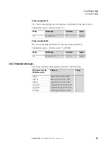 Preview for 39 page of Eaton PowerXL DX-NET-SWD Manual