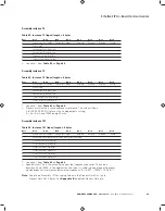 Preview for 89 page of Eaton PowerXL Series Communications Manual