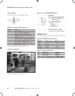 Preview for 106 page of Eaton PowerXL Series Communications Manual