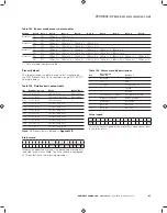 Preview for 111 page of Eaton PowerXL Series Communications Manual