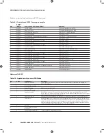 Preview for 116 page of Eaton PowerXL Series Communications Manual