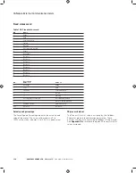 Preview for 138 page of Eaton PowerXL Series Communications Manual