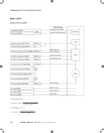 Preview for 144 page of Eaton PowerXL Series Communications Manual