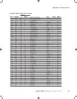 Preview for 241 page of Eaton PowerXL Series Communications Manual