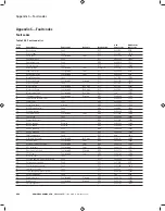 Preview for 248 page of Eaton PowerXL Series Communications Manual