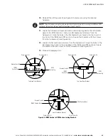 Preview for 87 page of Eaton PowerXpert 9395P-600/200 Installation And Operation Manual