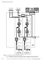 Preview for 152 page of Eaton PowerXpert 9395P-600/200 Installation And Operation Manual