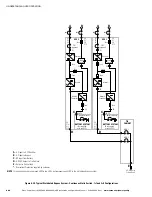 Preview for 166 page of Eaton PowerXpert 9395P-600/200 Installation And Operation Manual