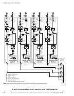 Preview for 168 page of Eaton PowerXpert 9395P-600/200 Installation And Operation Manual