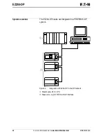 Предварительный просмотр 16 страницы Eaton PROFIBUS-DP EZ204-DP User Manual