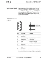 Предварительный просмотр 23 страницы Eaton PROFIBUS-DP EZ204-DP User Manual