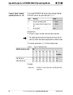 Предварительный просмотр 40 страницы Eaton PROFIBUS-DP EZ204-DP User Manual