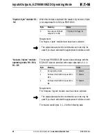 Предварительный просмотр 42 страницы Eaton PROFIBUS-DP EZ204-DP User Manual