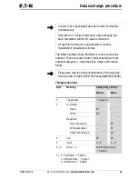 Предварительный просмотр 49 страницы Eaton PROFIBUS-DP EZ204-DP User Manual