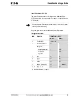 Предварительный просмотр 67 страницы Eaton PROFIBUS-DP EZ204-DP User Manual