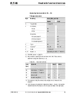 Предварительный просмотр 83 страницы Eaton PROFIBUS-DP EZ204-DP User Manual