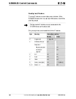 Предварительный просмотр 114 страницы Eaton PROFIBUS-DP EZ204-DP User Manual