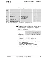 Предварительный просмотр 141 страницы Eaton PROFIBUS-DP EZ204-DP User Manual