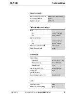 Предварительный просмотр 193 страницы Eaton PROFIBUS-DP EZ204-DP User Manual