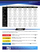 Preview for 5 page of Eaton PRS0070001 User Manual