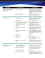 Preview for 35 page of Eaton PRS0070001 User Manual