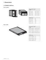 Preview for 6 page of Eaton Pulsar Evolution 1150/1150 Rack 1U Installation And User Manual