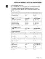 Preview for 15 page of Eaton Pulsar Series 650 Installation And User Manual