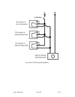 Предварительный просмотр 28 страницы Eaton PV238 User Manual