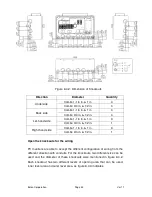 Предварительный просмотр 42 страницы Eaton PV238 User Manual