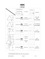 Предварительный просмотр 51 страницы Eaton PV238 User Manual