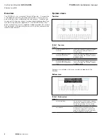 Preview for 2 page of Eaton PXG950-4G Installation Manual