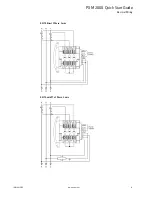 Preview for 5 page of Eaton PXM 2250 Quick Start Manual