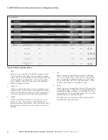 Preview for 28 page of Eaton PXM4K Series User Manual