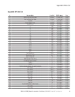 Preview for 31 page of Eaton PXM4K Series User Manual