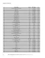 Preview for 32 page of Eaton PXM4K Series User Manual