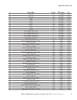 Preview for 33 page of Eaton PXM4K Series User Manual