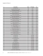 Preview for 34 page of Eaton PXM4K Series User Manual