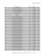 Preview for 35 page of Eaton PXM4K Series User Manual