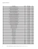 Preview for 36 page of Eaton PXM4K Series User Manual